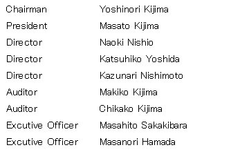 Board Members