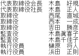 役員